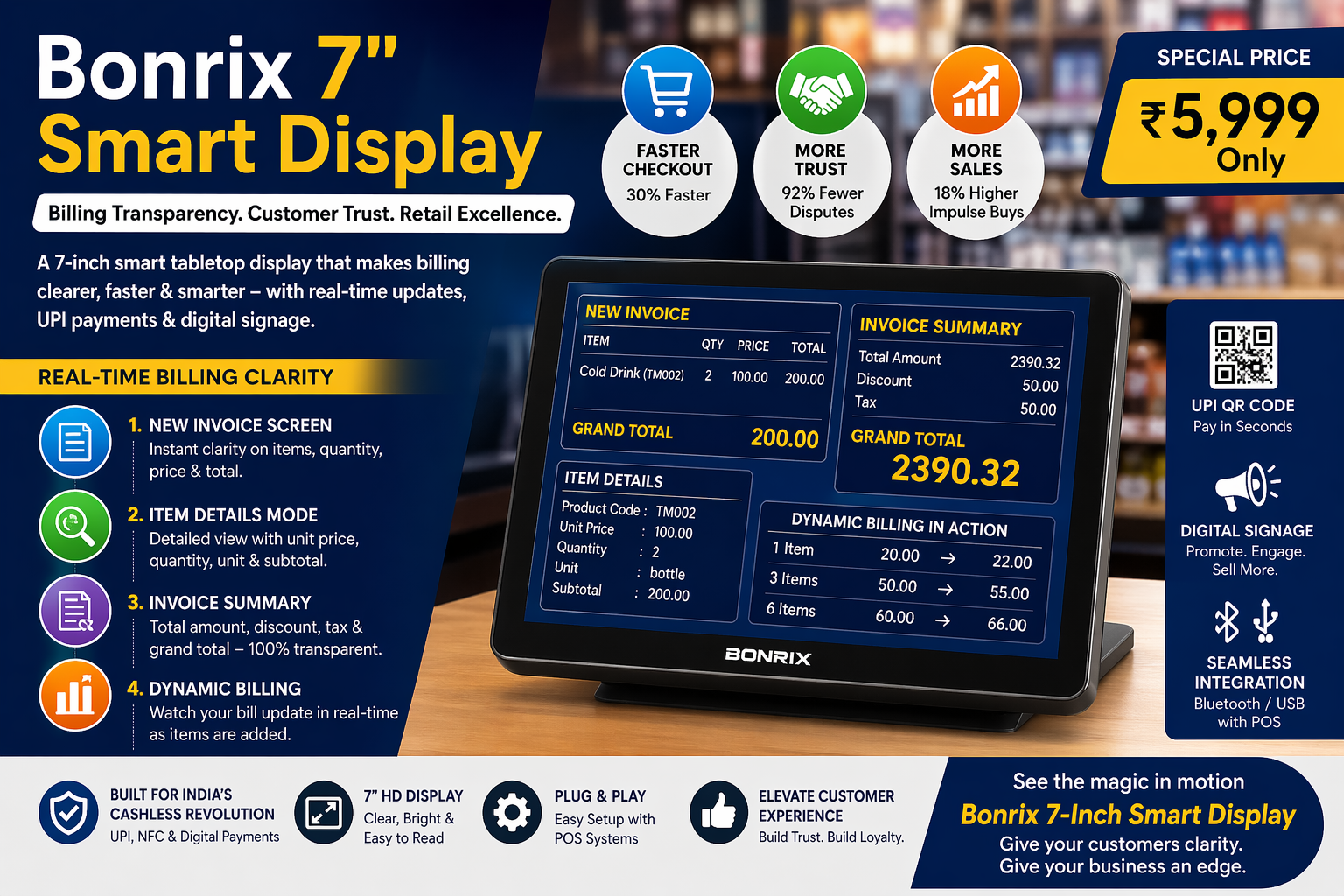 Bonrix 7 Inch Smart Display